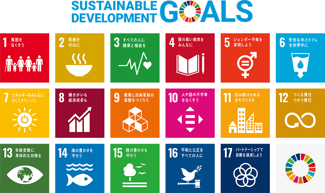 持続可能な目標SDGs(エス・ディー・ジーズ)